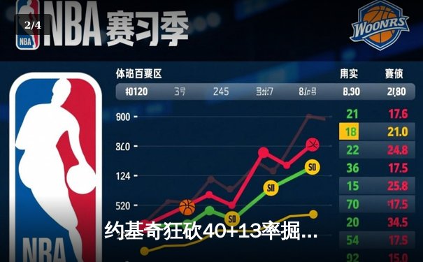 约基奇狂砍40+13率掘金加时逆转勇士，库里空砍35分难救主 - 2